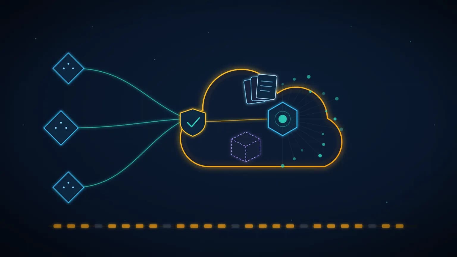 Editorial illustration: a luminous amber-outlined cloud containing a hexagonal hub, three AI-agent diamond glyphs connecting through a single shield-gated channel, a sandbox cube and document sheets inside the cloud, and an audit-trail rail of tick blocks below, on a midnight navy backdrop.