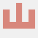 SendForSign MCP Server