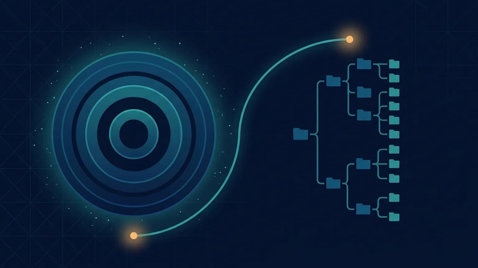 Editorial illustration: a layered Clean Architecture ring diagram on the left resolving into a tidy folder tree on the right, connected by a luminous teal flow arc, on a midnight navy background.