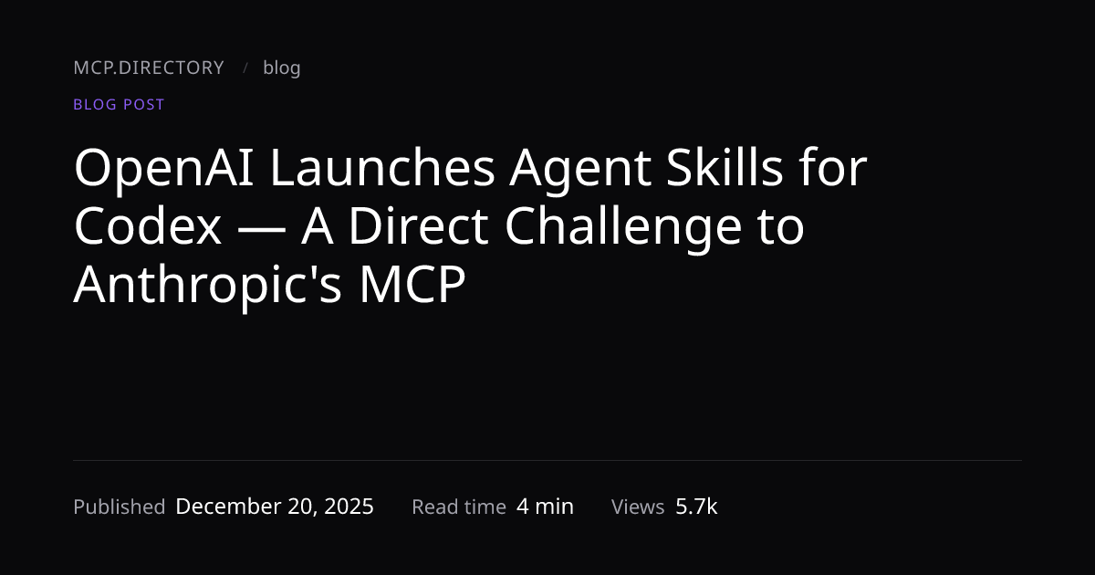 OpenAI Launches Agent Skills for Codex —... — MCP.Directory