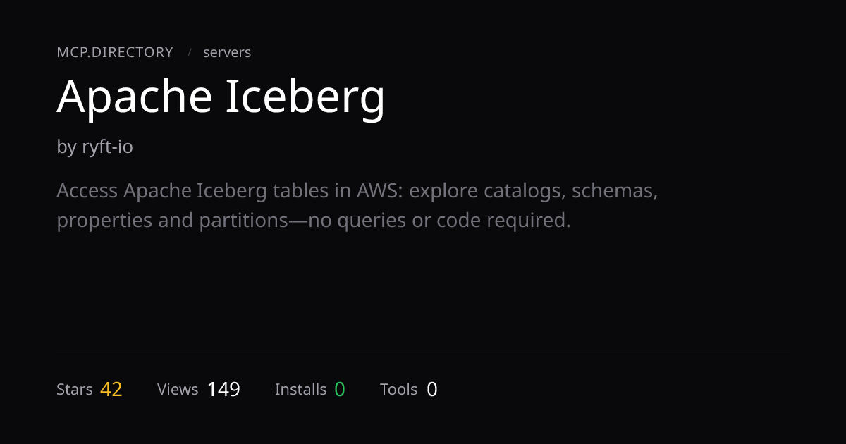 Apache Iceberg MCP Server — Install & Setup — MCP.Directory