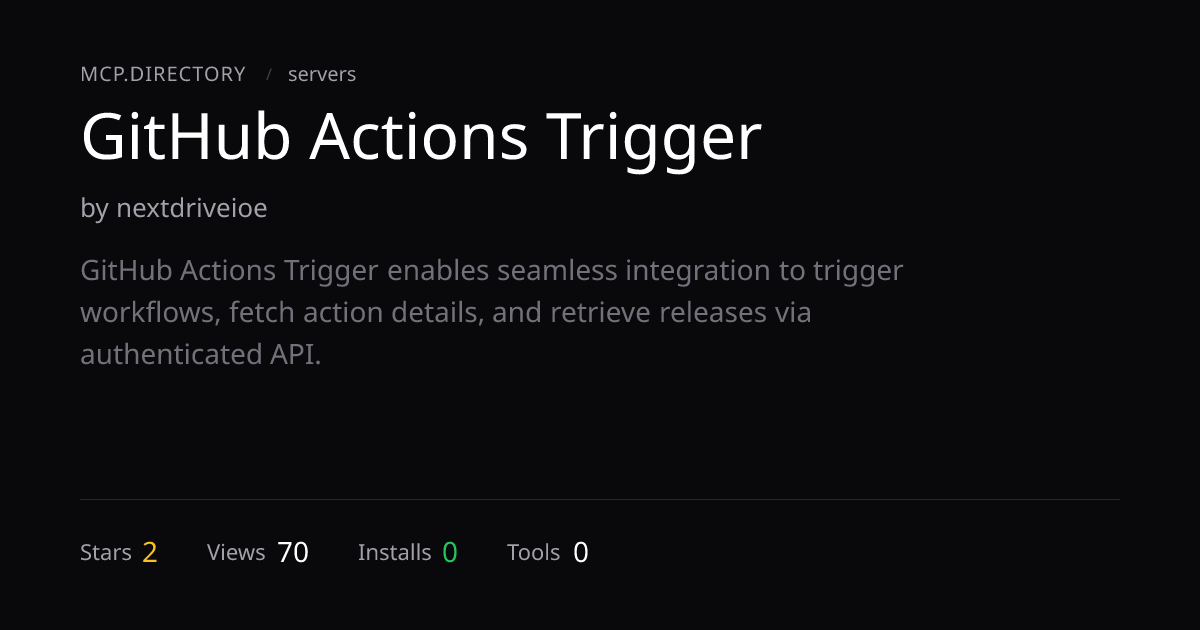 GitHub Actions Trigger MCP Server — MCP.Directory