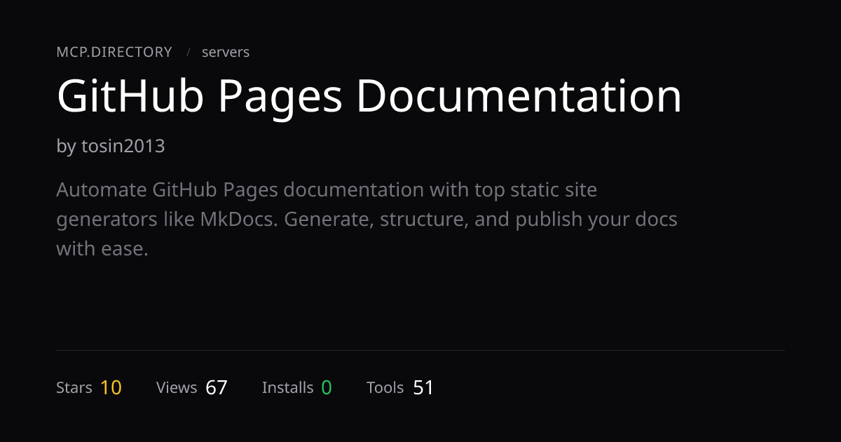 GitHub Pages Documentation — MCP Server — MCP.Directory