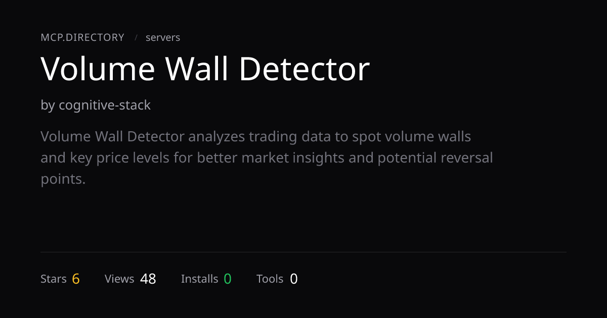 Volume Wall Detector MCP Server — MCP.Directory